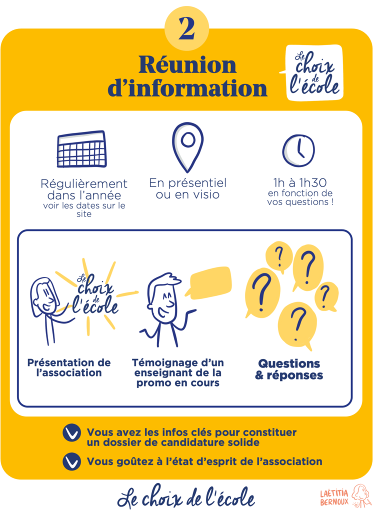 Procéssus de sélection 5 Etape 2 : Inscrivez-vous à une réunion d'information
